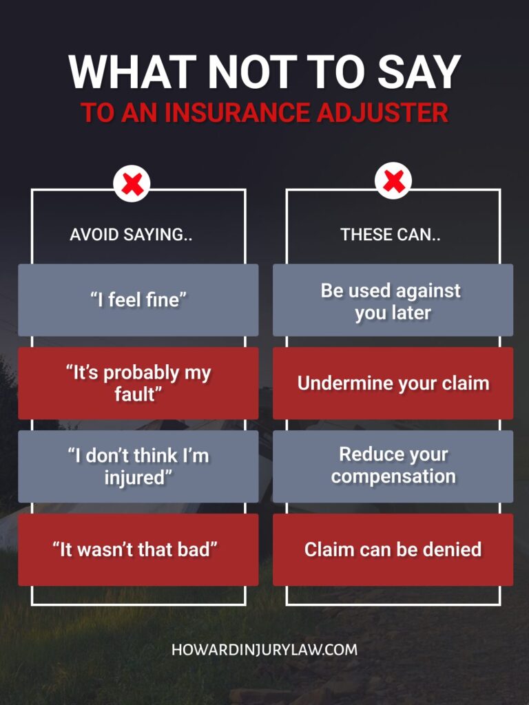 What Not To Say To The Insurance Adjuster