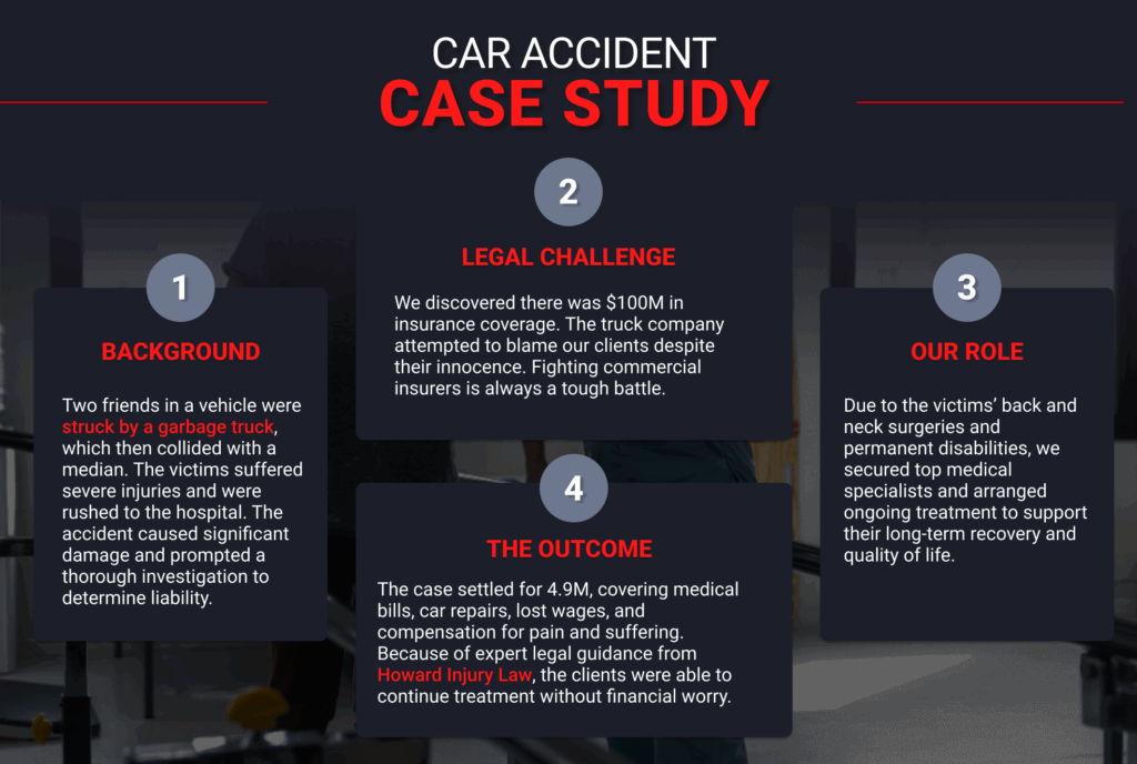 Car accident lawyer in Las Vegas Nevada case study | commercial vehicle accident case
