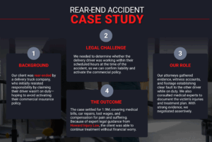 Car accident lawyer in Las Vegas Nevada case study | rear-end car accident case