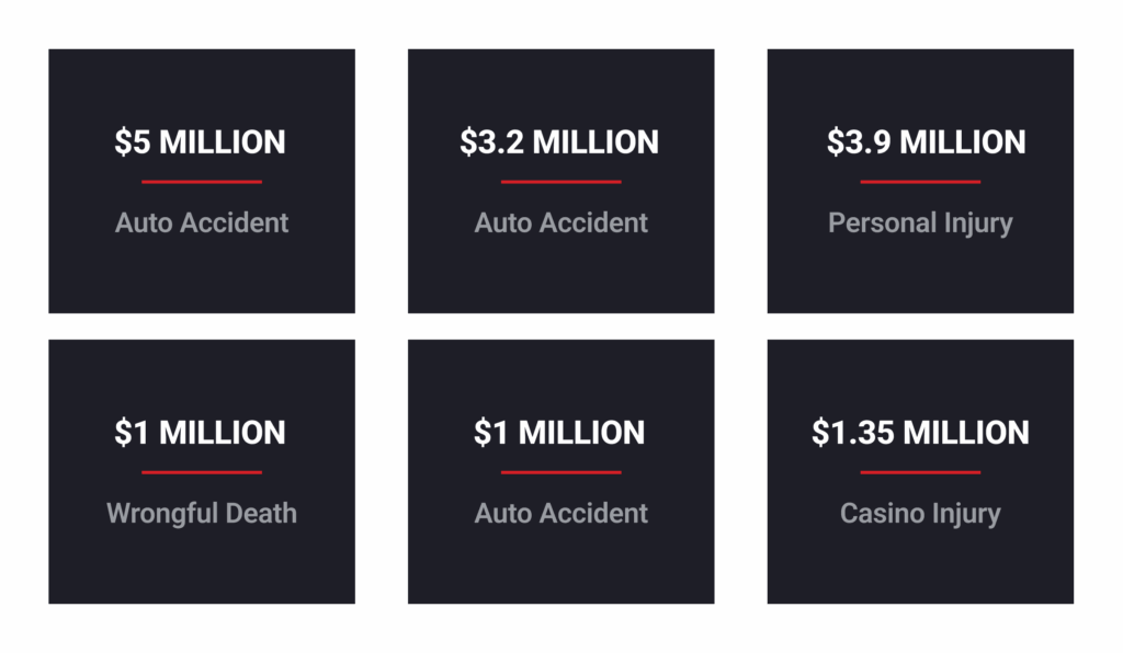 Client Settlement wins with Howard Injury Law based in Las Vegas Nevada