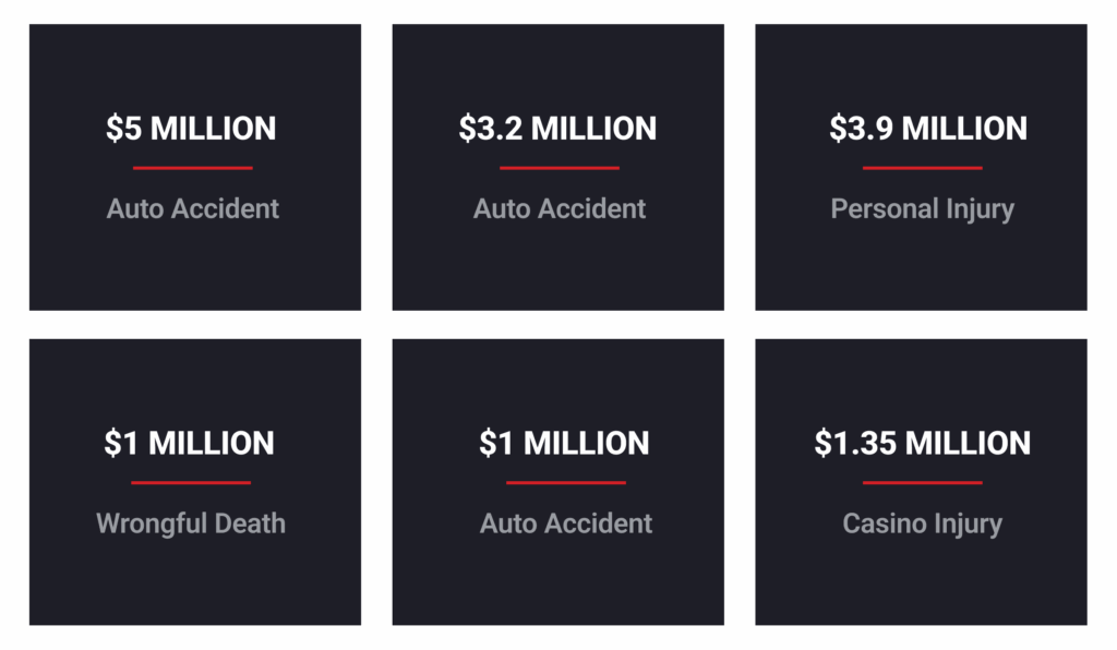 Client Settlement wins with Howard Injury Law based in Las Vegas Nevada