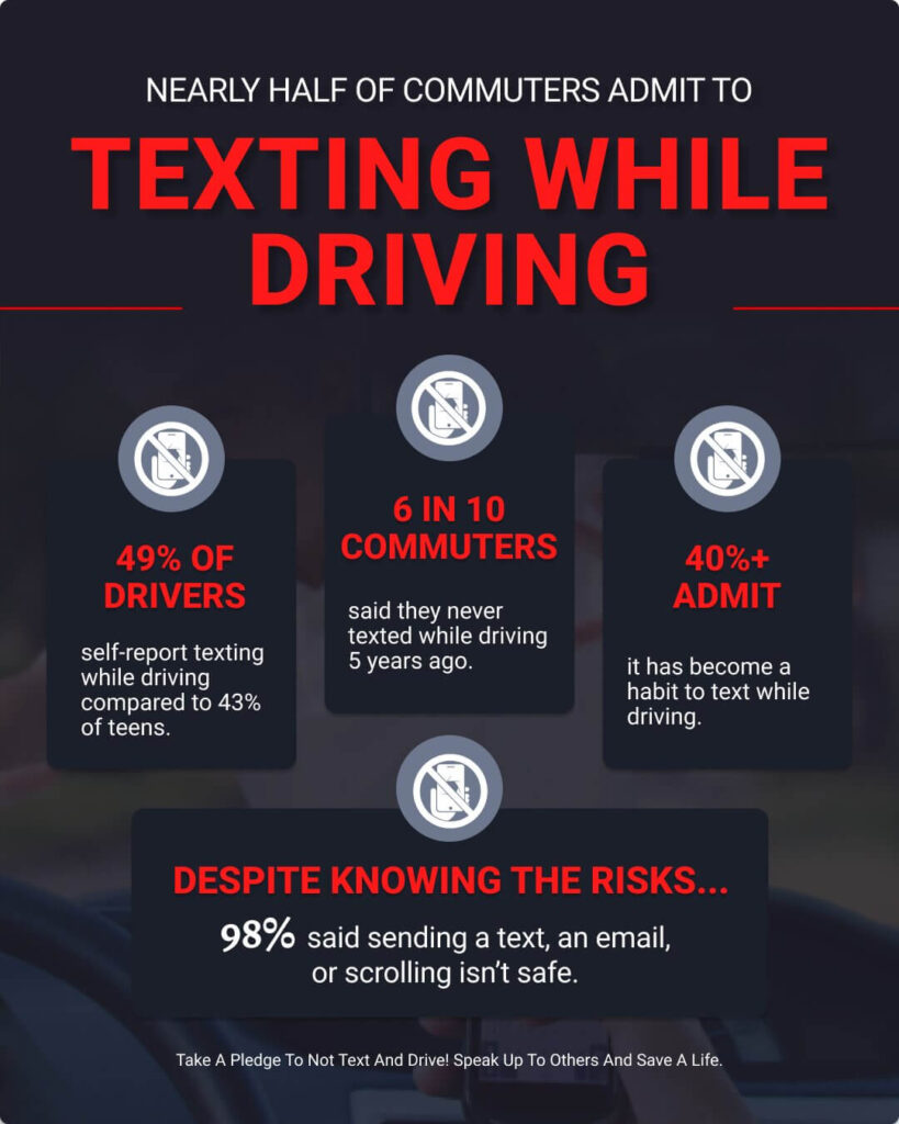 Texting While Driving Howard Injury Law Las Vegas