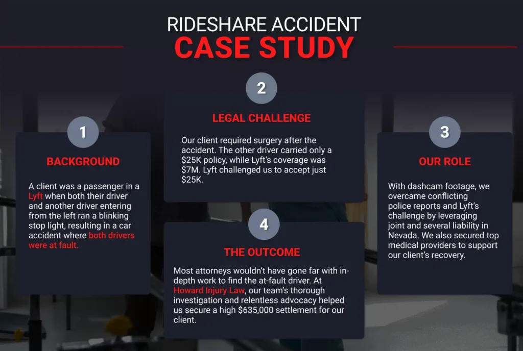 Rideshare accident case study